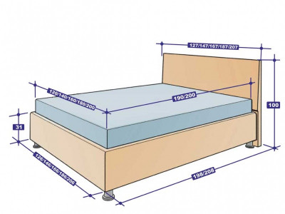 Размер двуспальной кровати