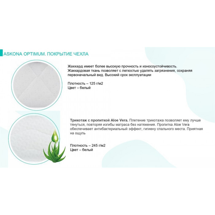 Матрас Askona Optimum Basic Medium 700x1860 Матрас Askona Optimum Basic Medium 700x1860