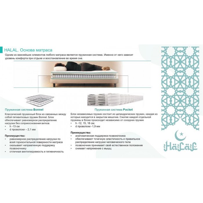 Матрас Halal Bakim 900x2000 Матрас Halal Bakim 900x2000