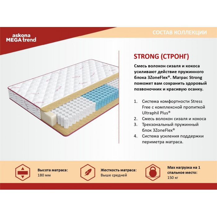 Матрас MegaTrend Strong 1800x1950 Матрас MegaTrend Strong 1800x1950