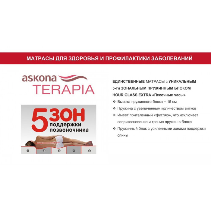 Матрас Terapia New Pulse 800x1900 Матрас Terapia New Pulse 800x1900
