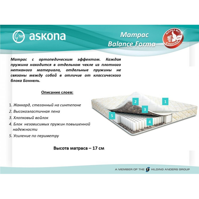 Матрас Balance Forma 2000x2000 Матрас Balance Forma 2000x2000