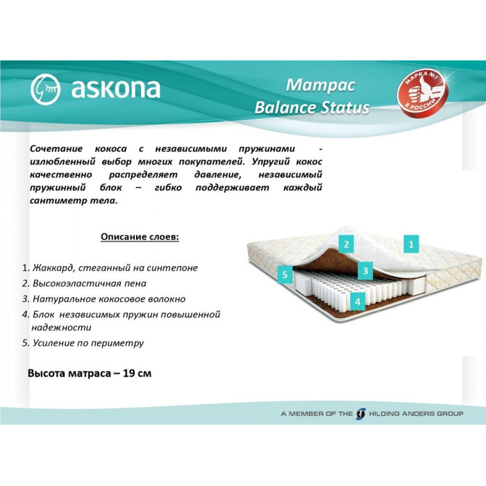 Матрас Balance Status 900x2000 Матрас Balance Status 900x2000