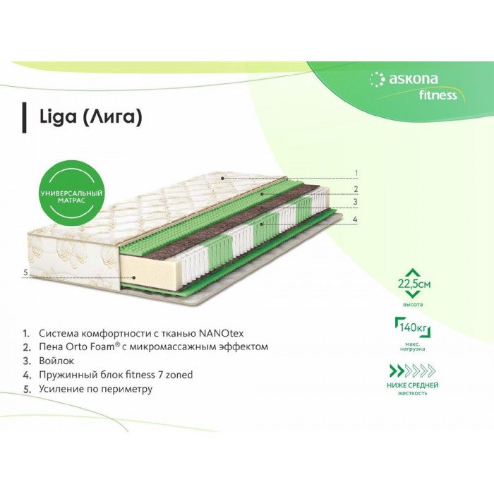 Матрас Askona Fitness Liga 2000x1860 Матрас Askona Fitness Liga 2000x1860
