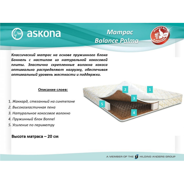 Матрас Balance Palma 800x2000 Матрас Balance Palma 800x2000