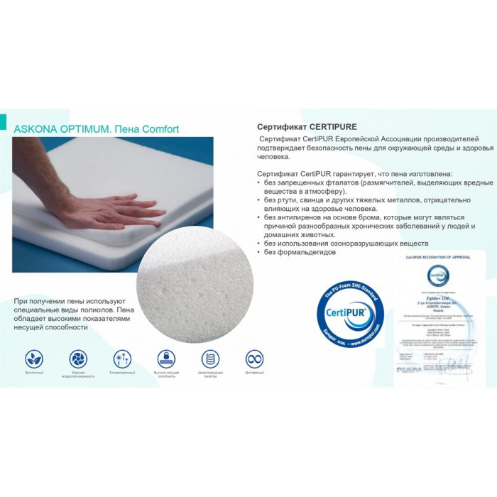 Матрас Askona Optimum Basic Medium 1800x1860 Матрас Askona Optimum Basic Medium 1800x1860