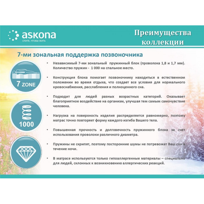 Матрас SOUL Fines 1600x1950 Матрас SOUL Fines 1600x1950