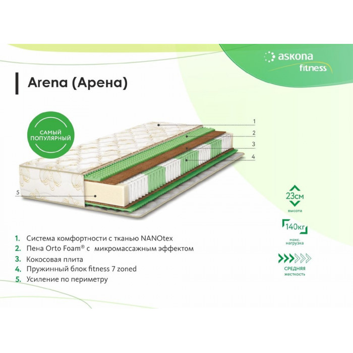Матрас Askona Fitness Arena 900x1900 Матрас Askona Fitness Arena 900x1900