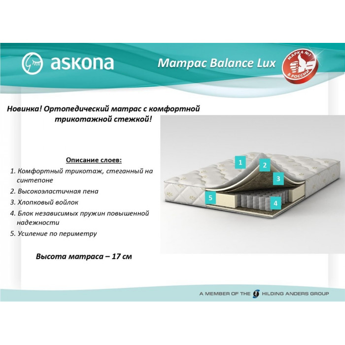 Матрас Balance Lux 1400x2000 Матрас Balance Lux 1400x2000
