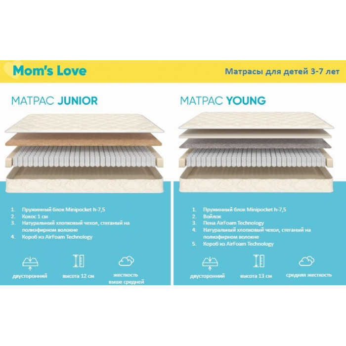 Матрас Mom`s Love Young 600x1500 Матрас Mom`s Love Young 600x1500