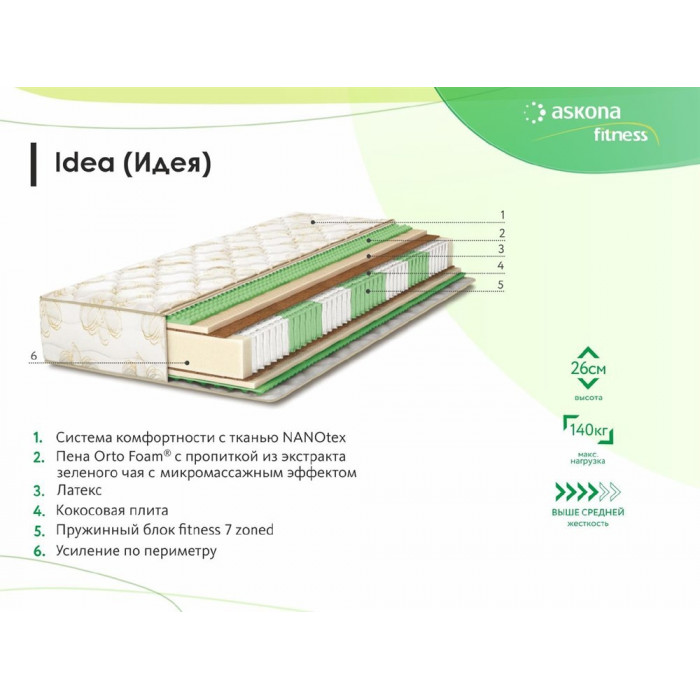 Матрас Askona Fitness Idea 2000x2000 Матрас Askona Fitness Idea 2000x2000
